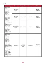 Preview for 84 page of ViewSonic CDE4330 User Manual