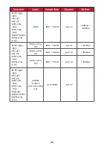 Preview for 86 page of ViewSonic CDE4330 User Manual