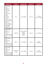 Preview for 87 page of ViewSonic CDE4330 User Manual