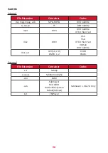 Preview for 90 page of ViewSonic CDE4330 User Manual