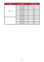 Preview for 93 page of ViewSonic CDE4330 User Manual