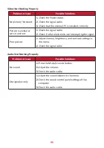 Preview for 95 page of ViewSonic CDE4330 User Manual