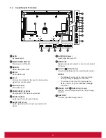 Предварительный просмотр 12 страницы ViewSonic CDE4600-L User Manual