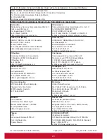 Preview for 37 page of ViewSonic CDE4600-L User Manual