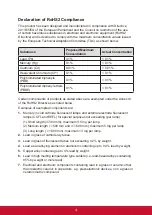 Preview for 6 page of ViewSonic CDE4802 User Manual