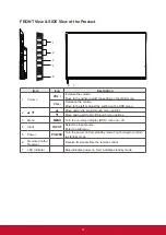 Preview for 15 page of ViewSonic CDE4802 User Manual