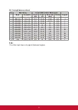 Preview for 20 page of ViewSonic CDE4802 User Manual