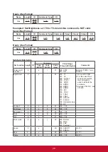 Preview for 39 page of ViewSonic CDE4802 User Manual