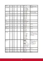 Preview for 40 page of ViewSonic CDE4802 User Manual