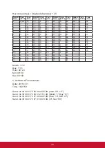 Preview for 43 page of ViewSonic CDE4802 User Manual