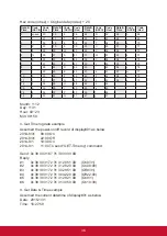 Предварительный просмотр 47 страницы ViewSonic CDE4802 User Manual