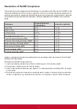 Preview for 4 page of ViewSonic CDE5010 User Manual