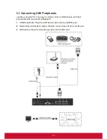 Preview for 21 page of ViewSonic CDE5501 User Manual