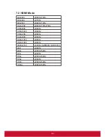 Preview for 44 page of ViewSonic CDE5501 User Manual