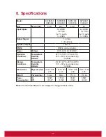 Preview for 45 page of ViewSonic CDE5501 User Manual