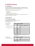 Preview for 46 page of ViewSonic CDE5501 User Manual