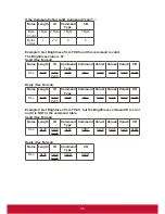 Preview for 54 page of ViewSonic CDE5501 User Manual