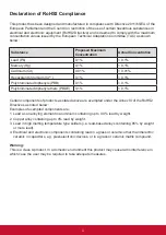 Preview for 4 page of ViewSonic CDE5510 User Manual