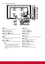 Preview for 14 page of ViewSonic CDE5510 User Manual