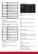 Предварительный просмотр 40 страницы ViewSonic CDE5510 User Manual