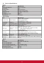 Preview for 51 page of ViewSonic CDE5510 User Manual