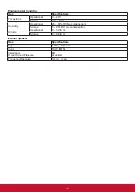 Preview for 52 page of ViewSonic CDE5510 User Manual