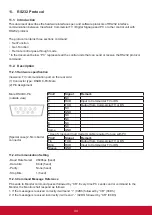 Preview for 53 page of ViewSonic CDE5510 User Manual