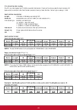 Preview for 58 page of ViewSonic CDE5510 User Manual