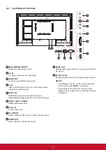 Preview for 14 page of ViewSonic CDE5520 User Manual