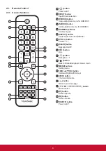 Предварительный просмотр 15 страницы ViewSonic CDE5520 User Manual