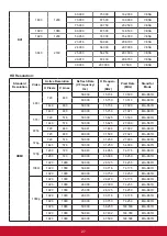 Preview for 36 page of ViewSonic CDE5520 User Manual