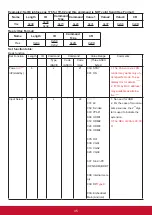 Preview for 44 page of ViewSonic CDE5520 User Manual