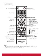 Предварительный просмотр 15 страницы ViewSonic CDE6502 User Manual