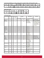 Предварительный просмотр 31 страницы ViewSonic CDE6502 User Manual