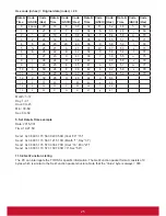 Preview for 34 page of ViewSonic CDE6502 User Manual