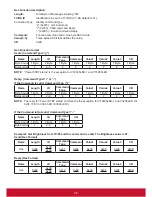 Preview for 35 page of ViewSonic CDE6502 User Manual