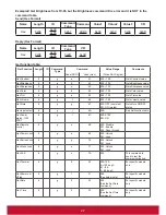 Preview for 36 page of ViewSonic CDE6502 User Manual