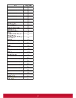 Preview for 40 page of ViewSonic CDE6502 User Manual