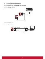 Предварительный просмотр 18 страницы ViewSonic CDE6510 User Manual