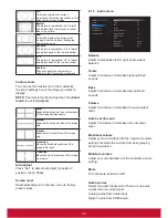 Preview for 41 page of ViewSonic CDE6510 User Manual