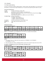 Preview for 55 page of ViewSonic CDE6510 User Manual