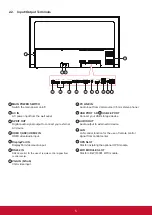 Preview for 14 page of ViewSonic CDE6520 User Manual