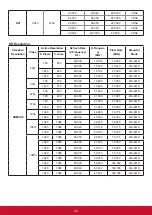 Предварительный просмотр 41 страницы ViewSonic CDE6520 User Manual