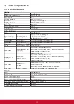 Preview for 45 page of ViewSonic CDE6520 User Manual