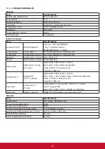 Preview for 49 page of ViewSonic CDE6520 User Manual