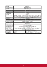 Preview for 40 page of ViewSonic CDE7500 User Manual