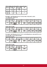 Preview for 49 page of ViewSonic CDE7500 User Manual