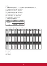 Preview for 51 page of ViewSonic CDE7500 User Manual