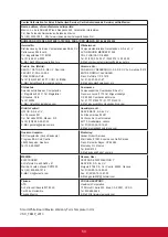 Preview for 59 page of ViewSonic CDE7500 User Manual