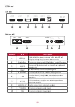 Предварительный просмотр 12 страницы ViewSonic CDE9800 User Manual